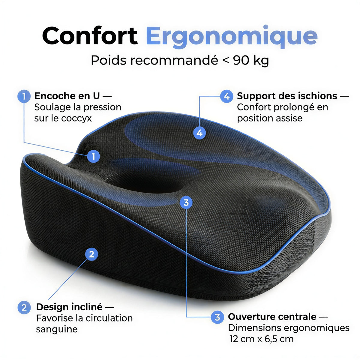 Confort ergonomique - 4 zones de soutien